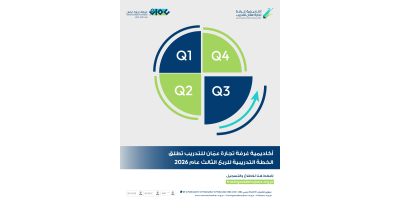 خطة الربع الثالث